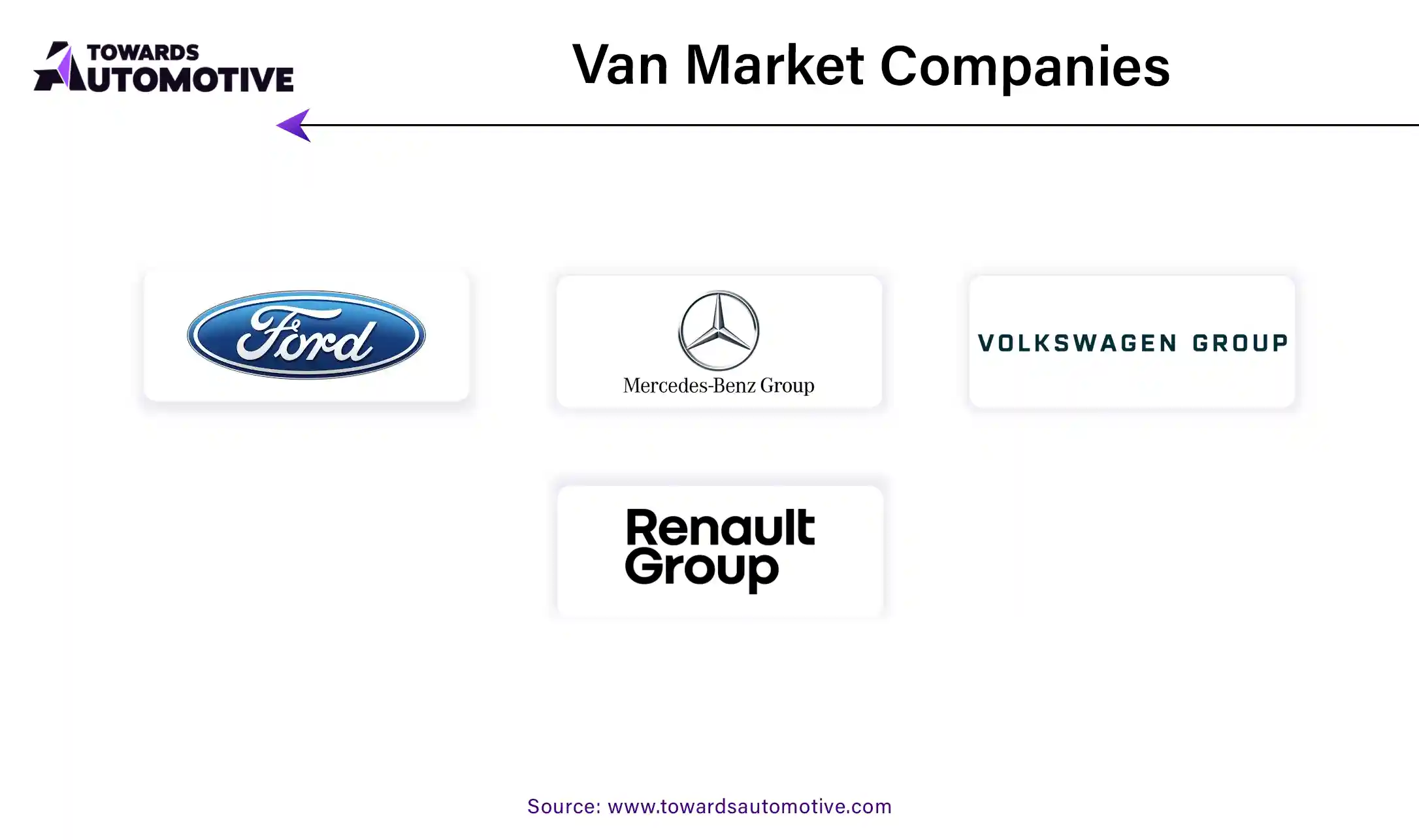 Van Market Companies